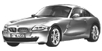 BMW E86 C1333 Fault Code